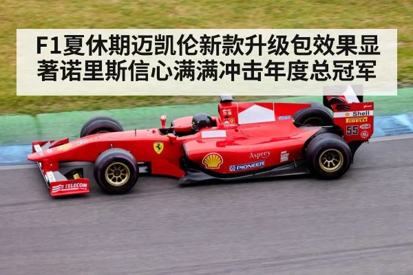 Formula 1 racing